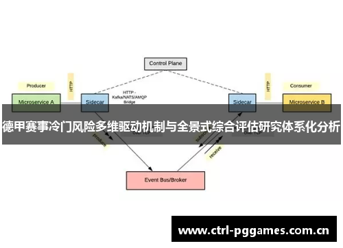 德甲赛事冷门风险多维驱动机制与全景式综合评估研究体系化分析 德甲赛事冷门风险多维驱动机制与全景式综合评估研究体系化分析